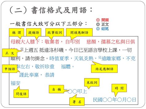 申悃語 意思|語文常識 (一) 應用文││ 書信、便條 學習重點 一、了解傳統書信。